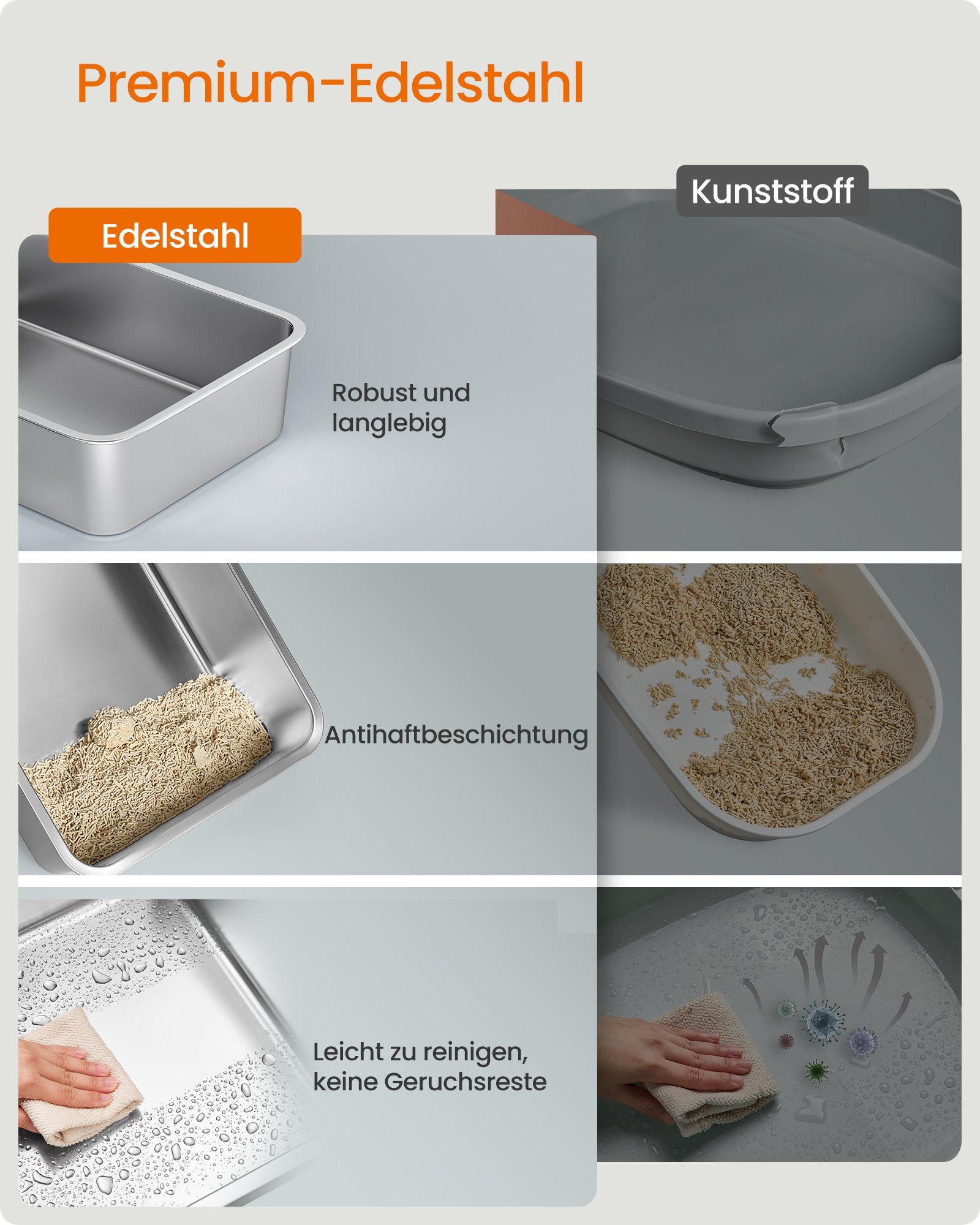 Feandrea ruostumattomasta teräksestä valmistettu kissanhiekkalaatikko - Image 2
